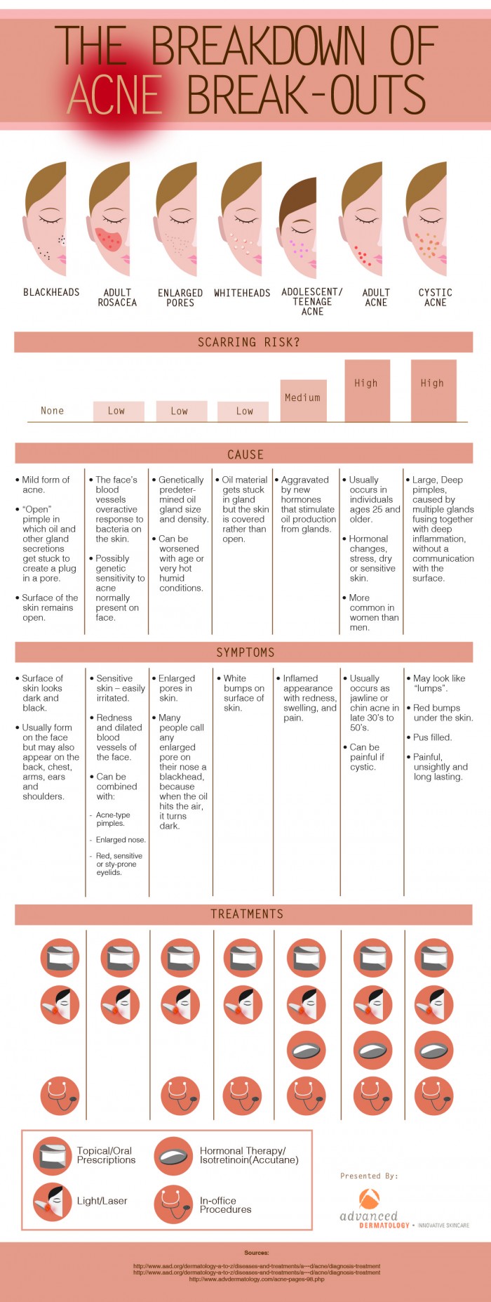 Advanced_Derma_7-01