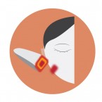 The Breakdown of Acne Break-Outs