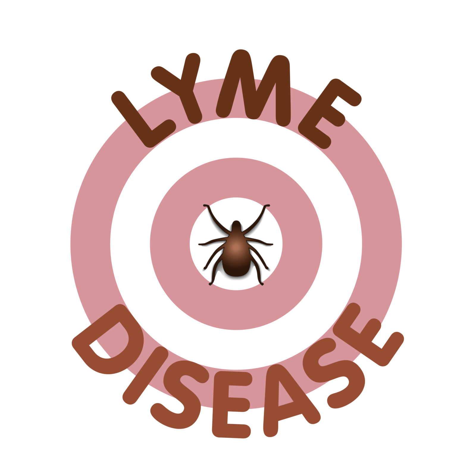 Lyme Disease, Tick, Bulls Eye Rash
