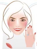 12 month wedding skincare timeline