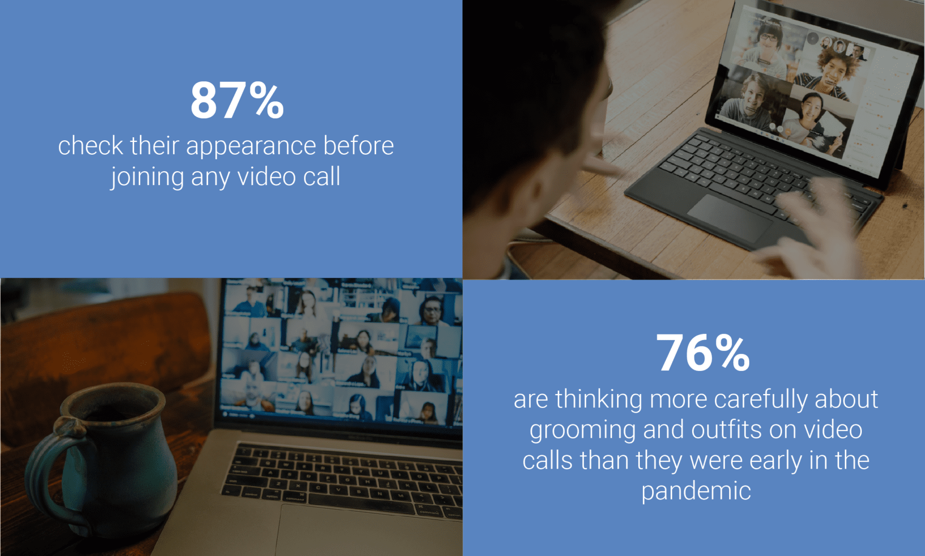 Cosmetic procedures statistics related to pandemic 2021